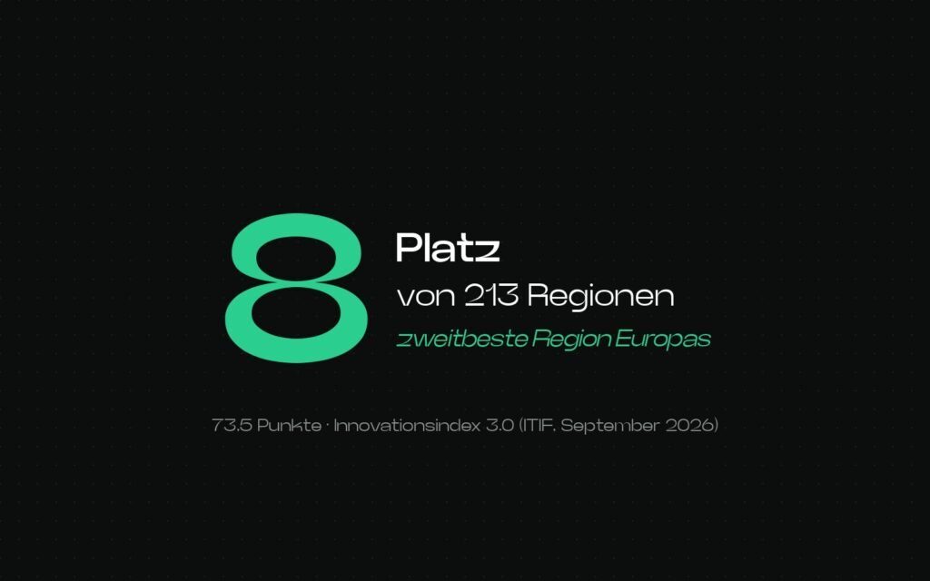 Wie innovativ ist Baden-Württemberg? Platz 8 im transatlantischen Innovationsranking 2026